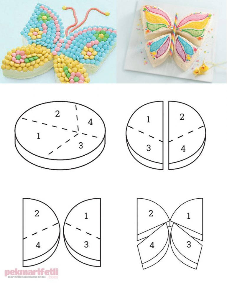 Kelebek pasta nasıl yapılır?